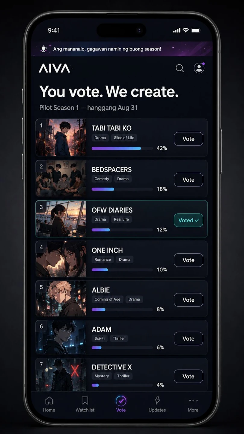 Voting screen for Pilot Season stories